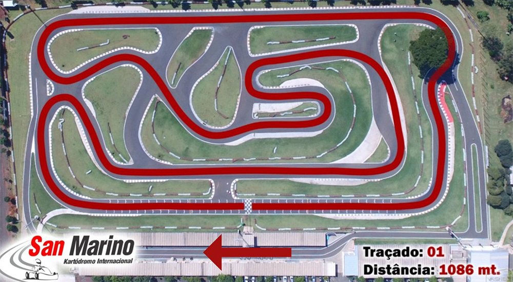 Brasileiro Shifter, Rotax e Endurance será disputado no Kartódromo San Marino em dezembro